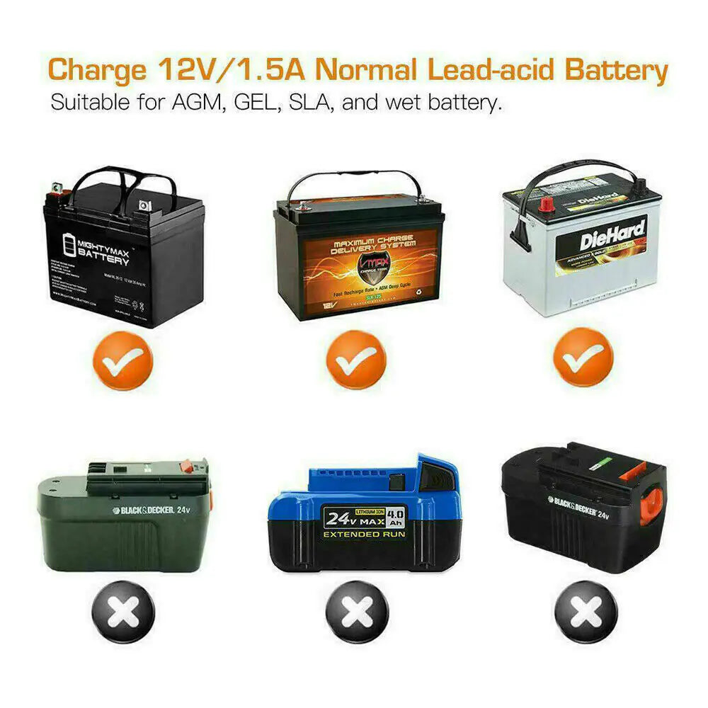 Smart Battery Charger 12V Portable