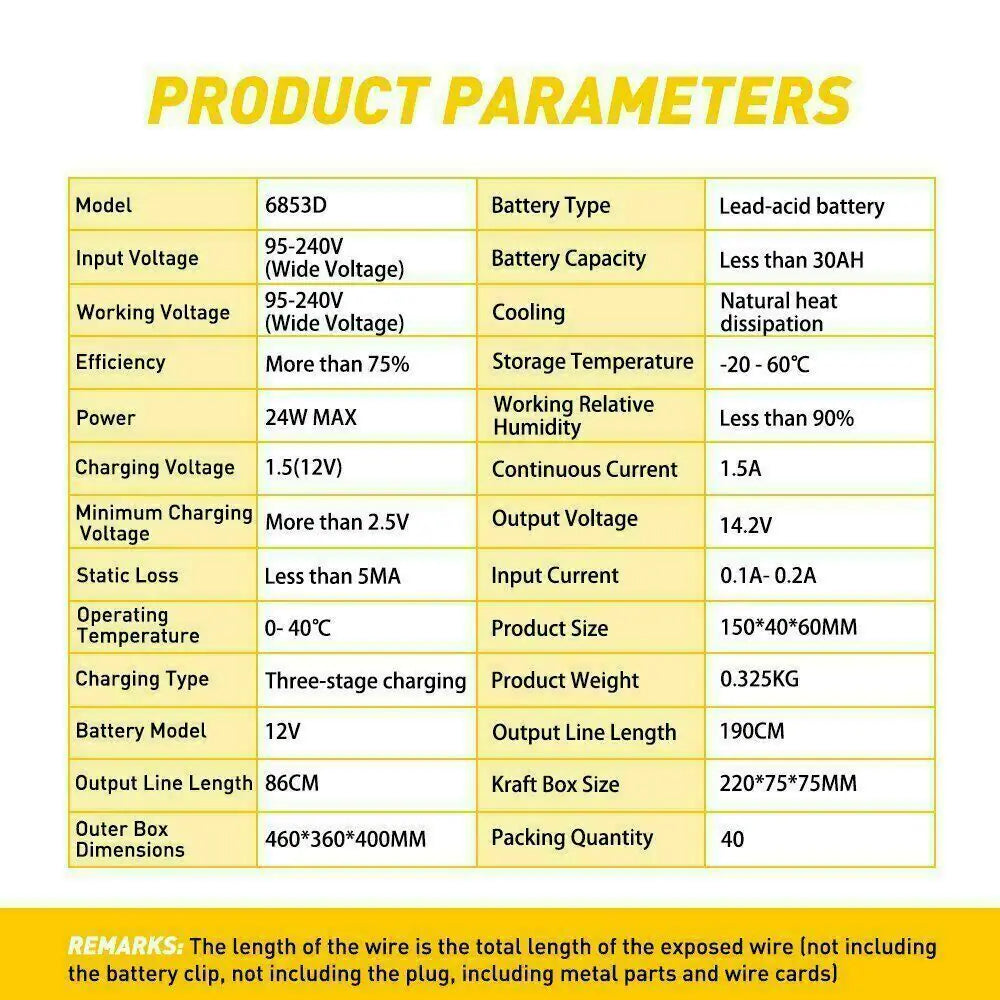 Smart Battery Charger 12V Portable