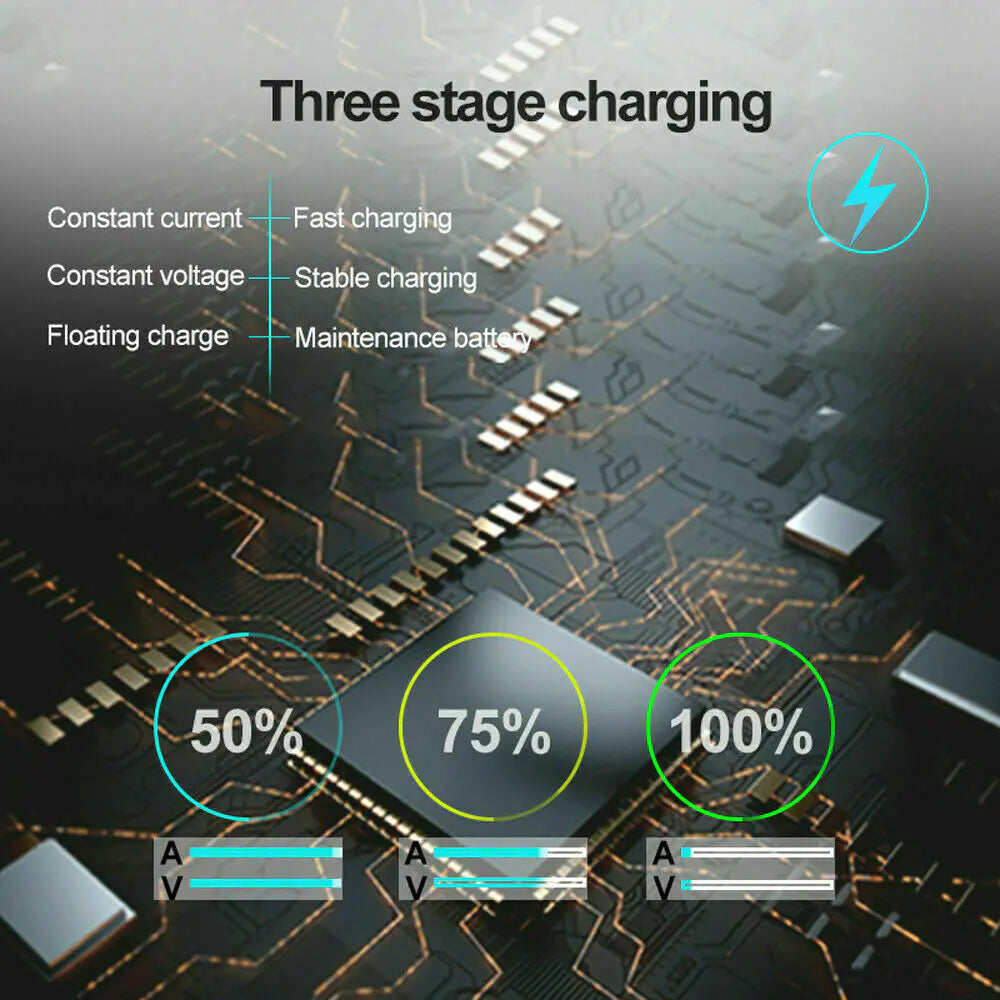 Smart Battery Charger 12V Portable