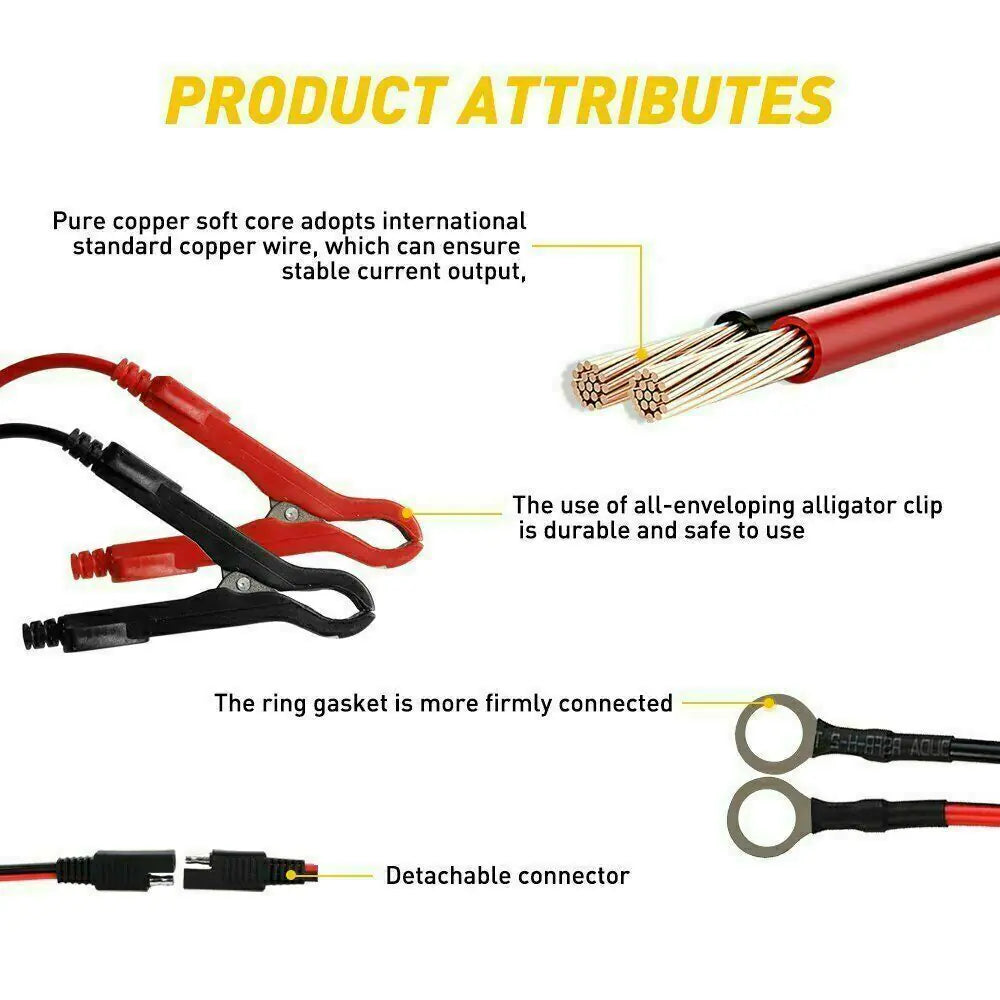 Smart Battery Charger 12V Portable
