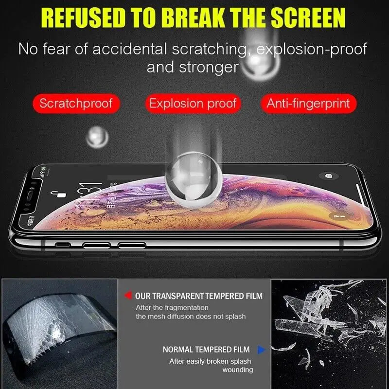 Screen Protector for iPhone (3 pack)