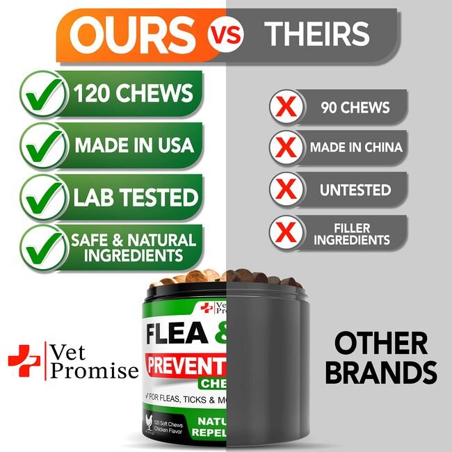 Insects Protection Chews for Dogs 120 Pcs Chicken Flavor Prevent Insects Biting