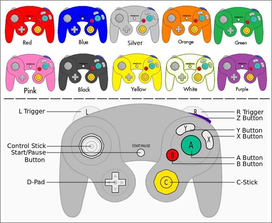 Wired NGC Controller Gamepad For Nintendo GameCube GC & Wii U Console Colors NEW