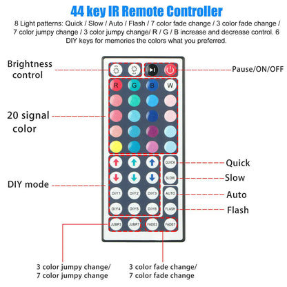 LED Strip Light