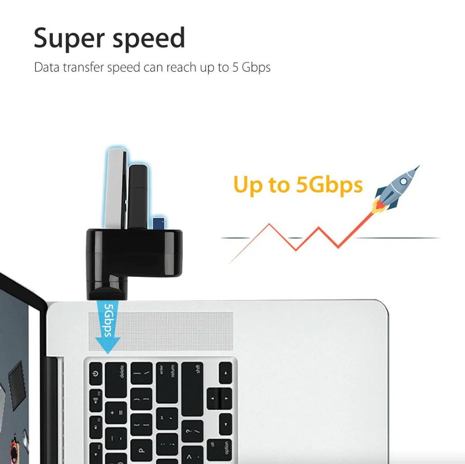 High Speed 3 Port USB 3.0 Multi HUB Splitter Expansion Desktop PC Laptop Adapter