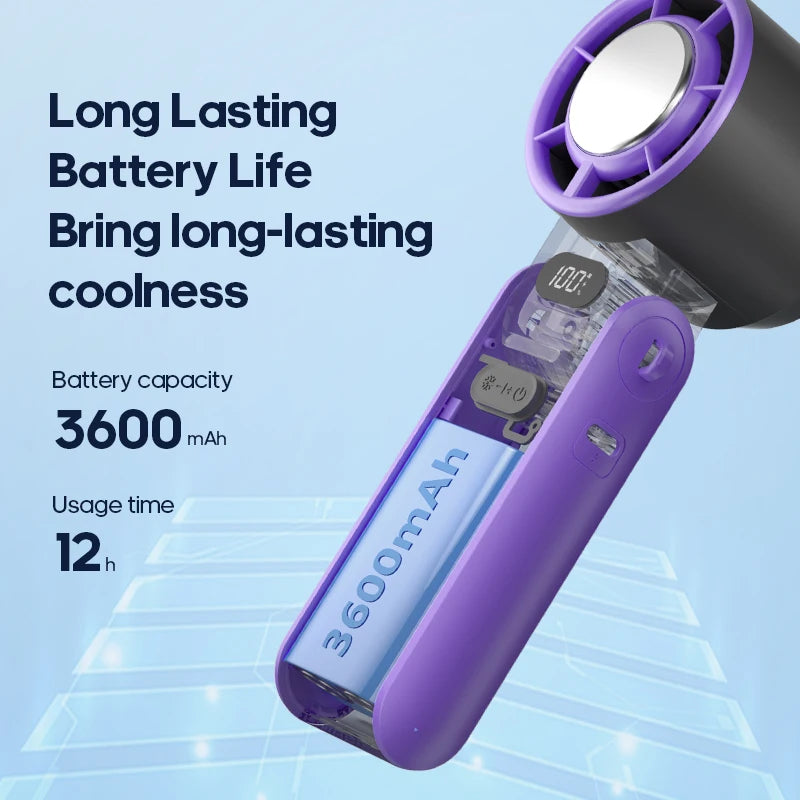 TurboCool Pro – Foldable Mini Handheld Fan, 3600mAh Rechargeable, 100-Speed Adjustable