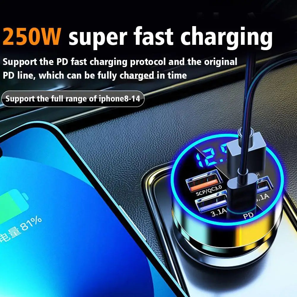 250W Fast Charger For Cars