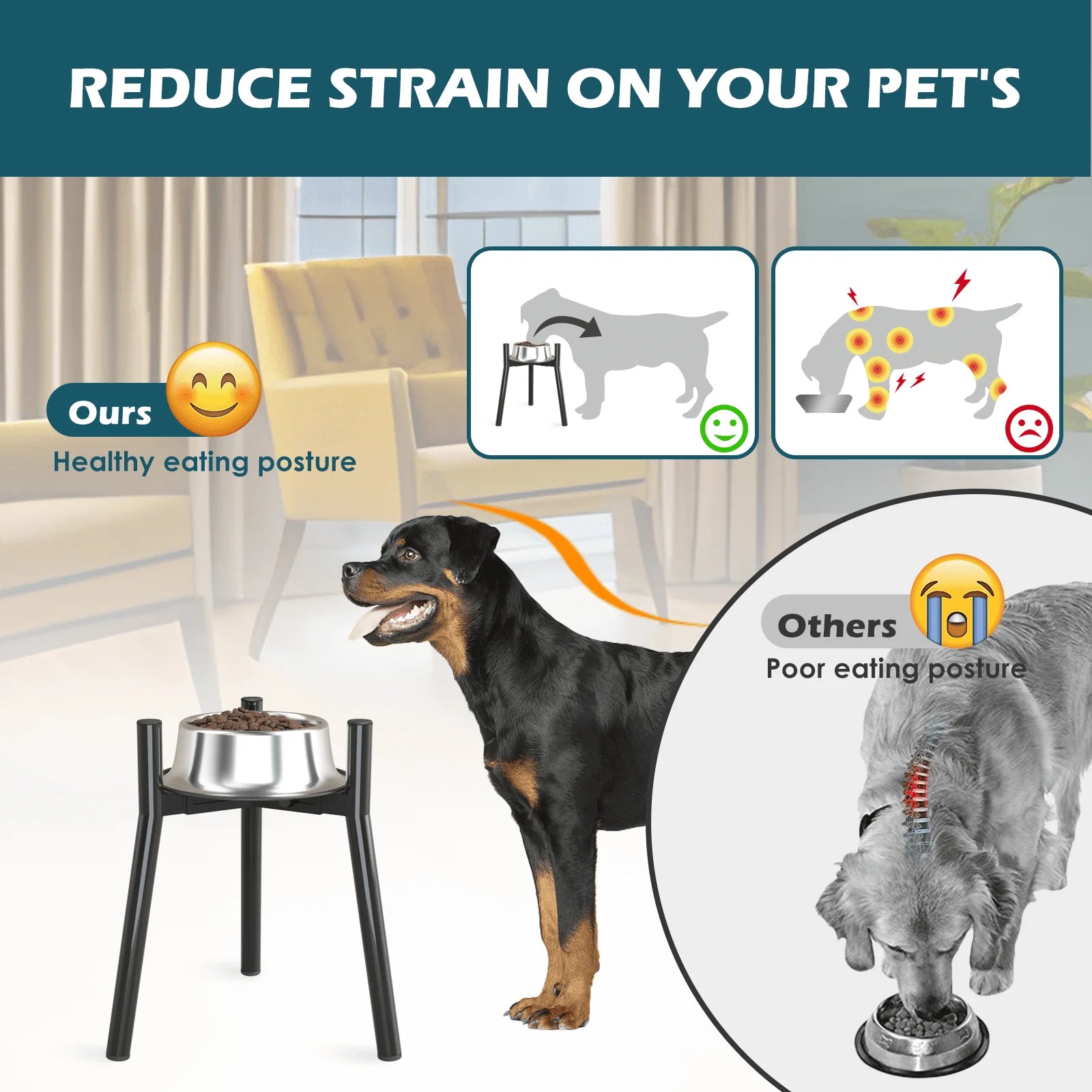 Adjustable Raised Dog Bowl Stand – Metal Feeder Base for Large Dogs – Height Adjustable – Bowls Not Included