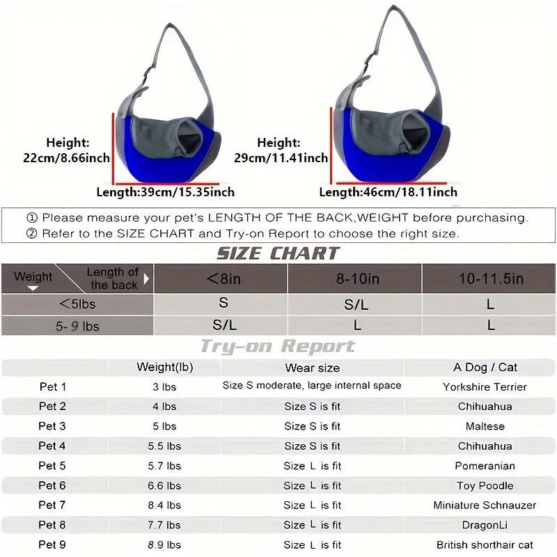TrailBuddy Pet Carrier