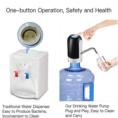 WaterWhiz Pump Dispenser