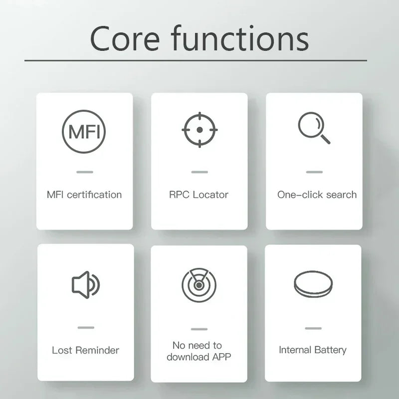 iFind GPS Locator