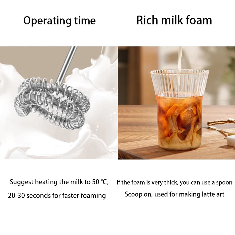 LatteLuxe™ – Handheld Electric Milk Frother & Coffee Whipper