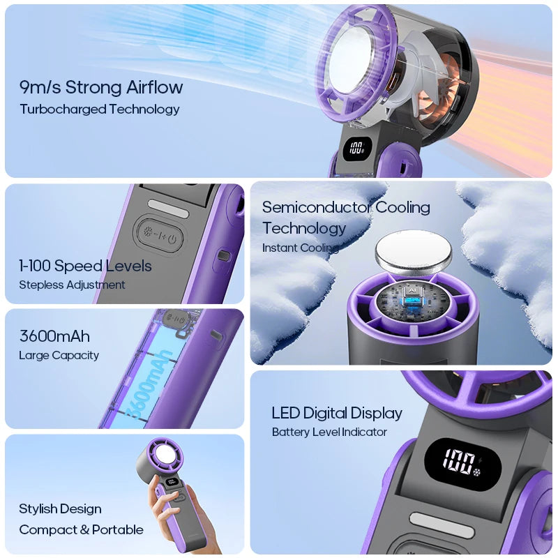 TurboCool Pro – Foldable Mini Handheld Fan, 3600mAh Rechargeable, 100-Speed Adjustable