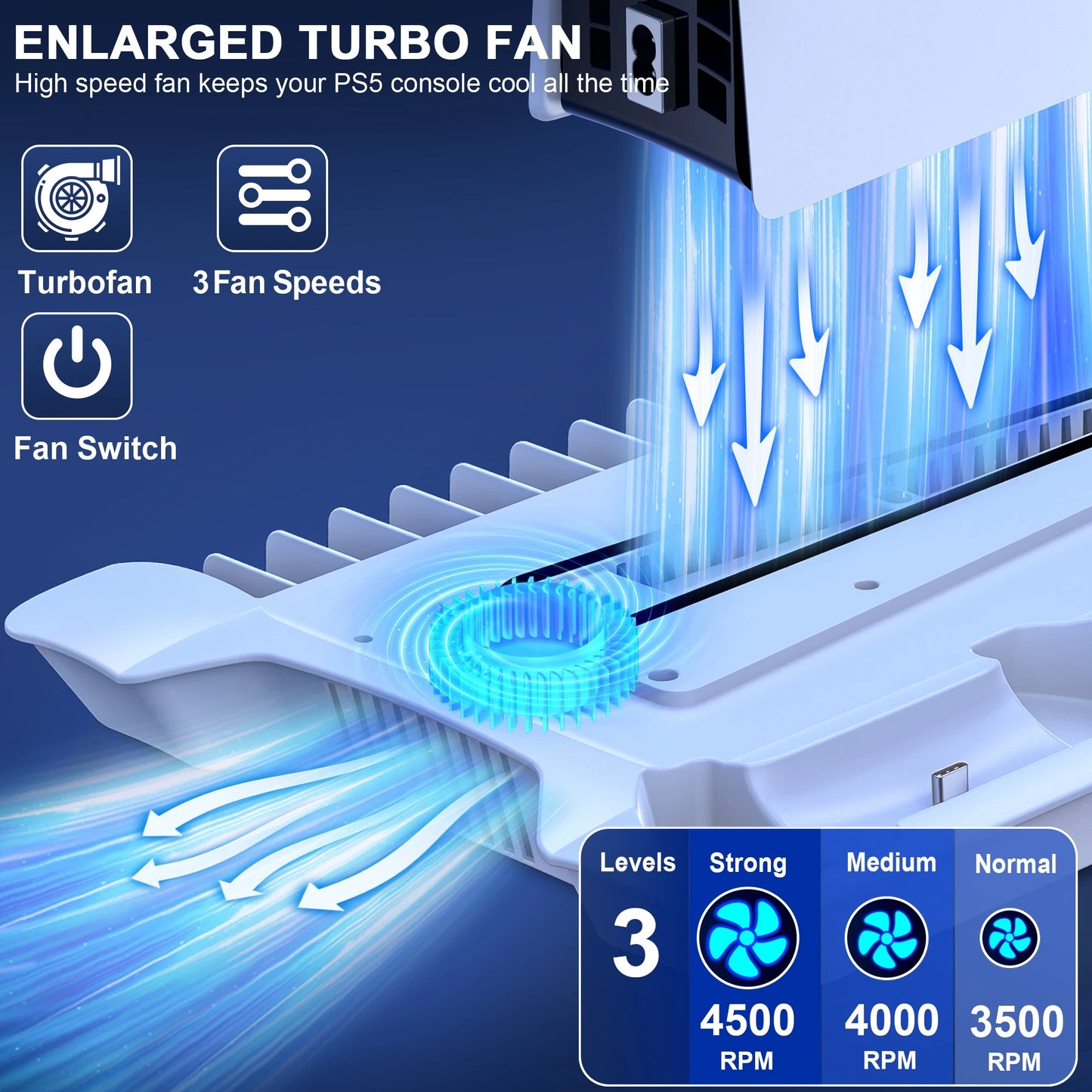 PS5 PowerStation Cooling Stand