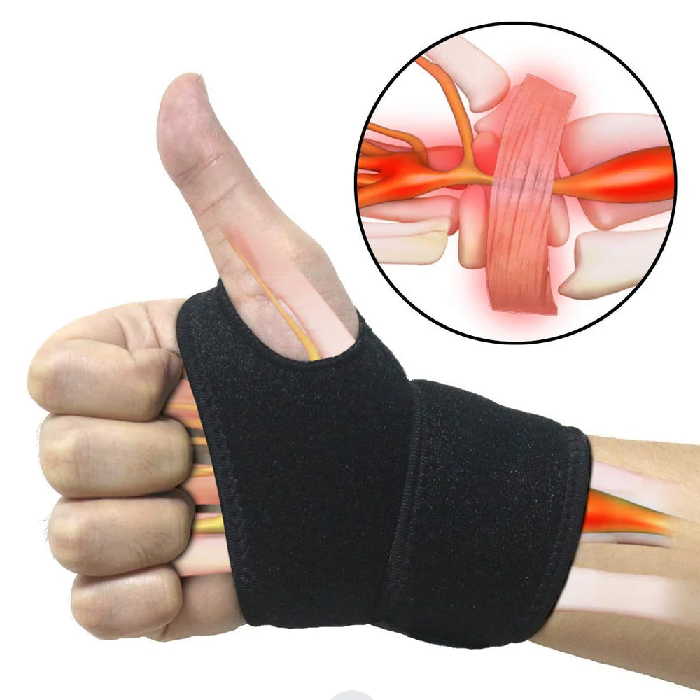 Sports Wrist Support Brace – Carpal Tunnel & Injury Relief