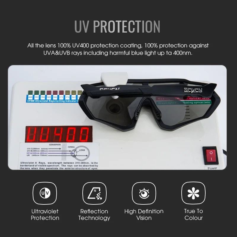 VeloShade™ ProVision Photochromic Eyewear