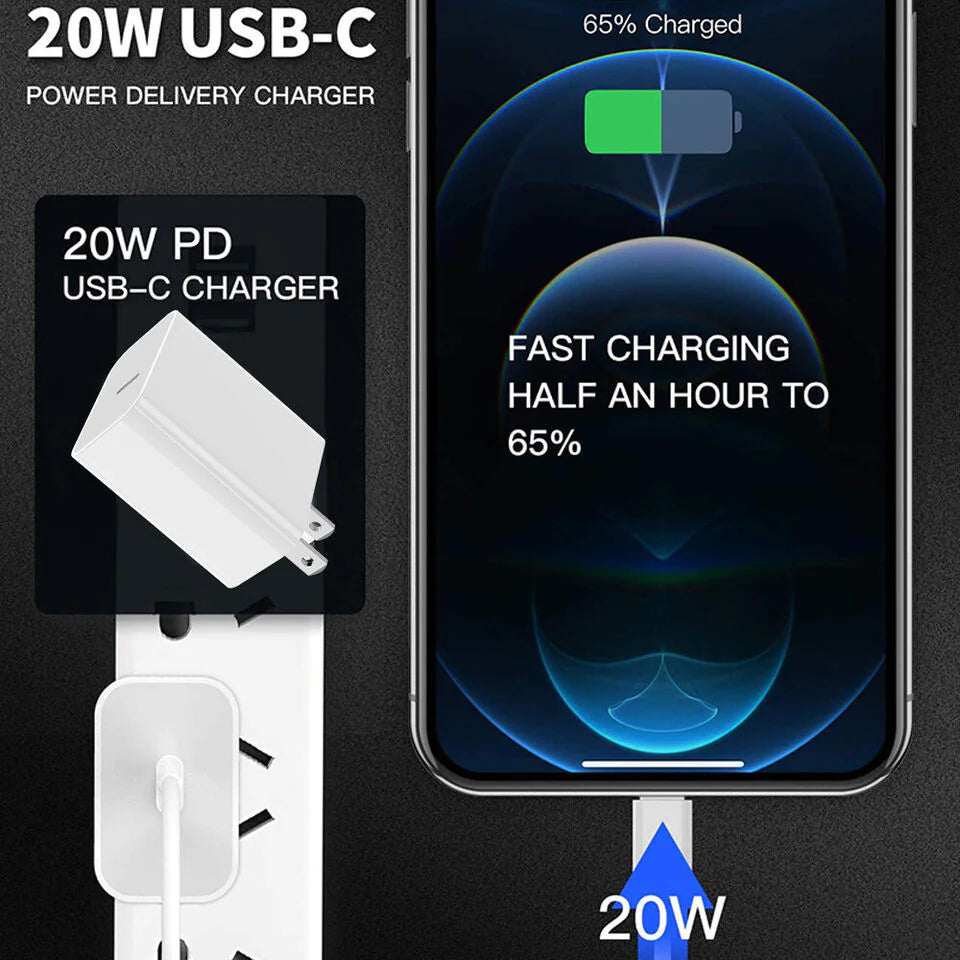 VoltMax Super Charger PD to Type C