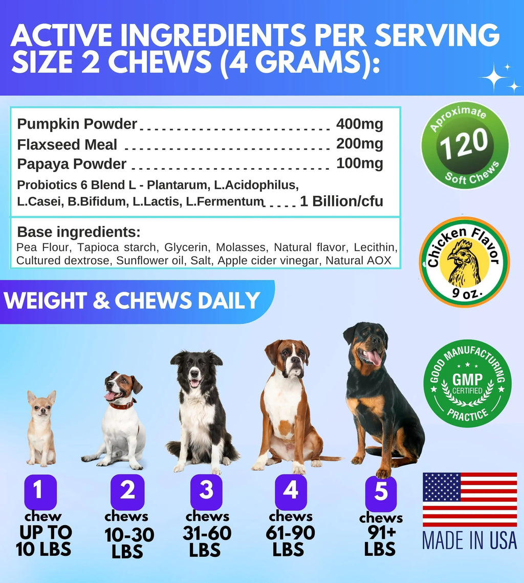 PetBiota: Digestive Enzyme Chews